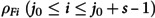 Figure 30
