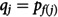 Figure 45