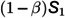 Figure 32