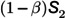 Figure 33