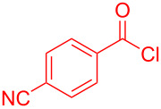 Figure 40