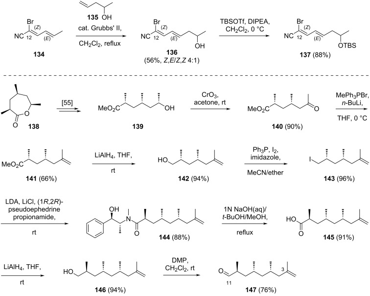 Figure 22