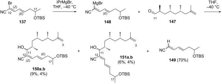 Figure 23