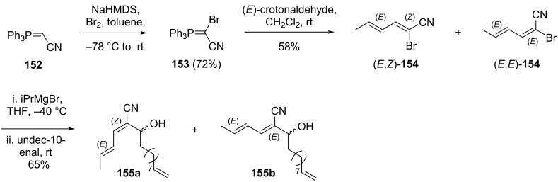 Figure 24