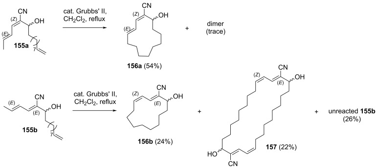 Figure 25