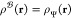 Figure 33