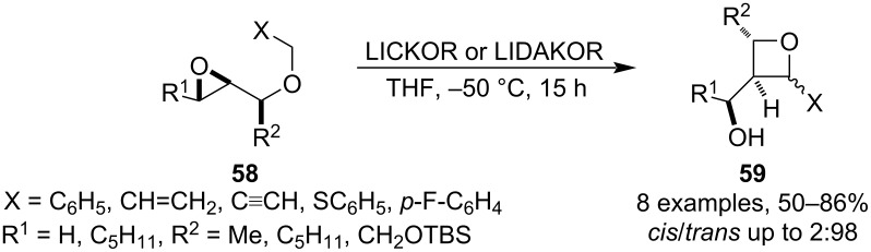Figure 20