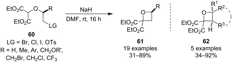 Figure 21