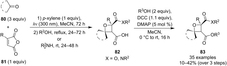 Figure 26