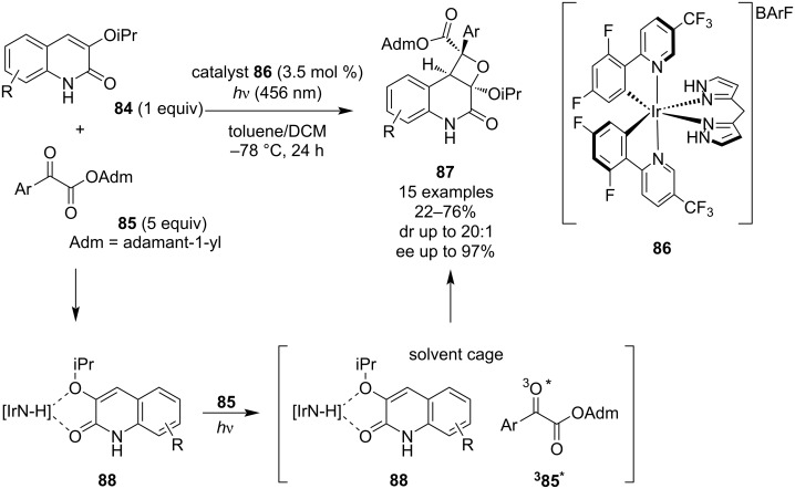 Figure 27