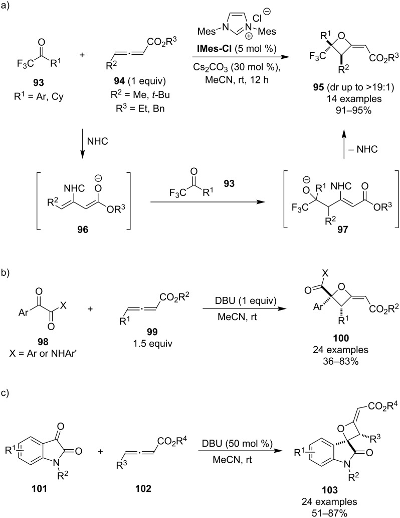 Figure 29