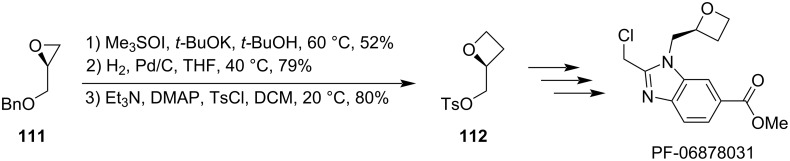 Figure 32