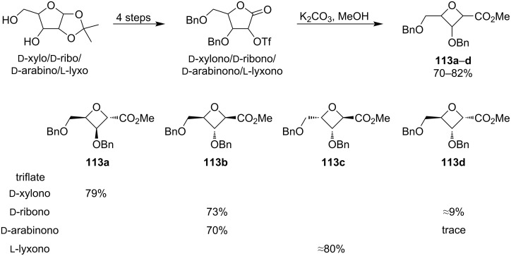Figure 33