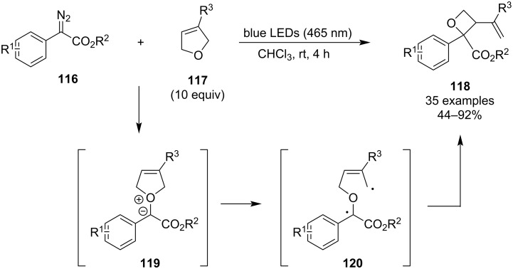 Figure 35