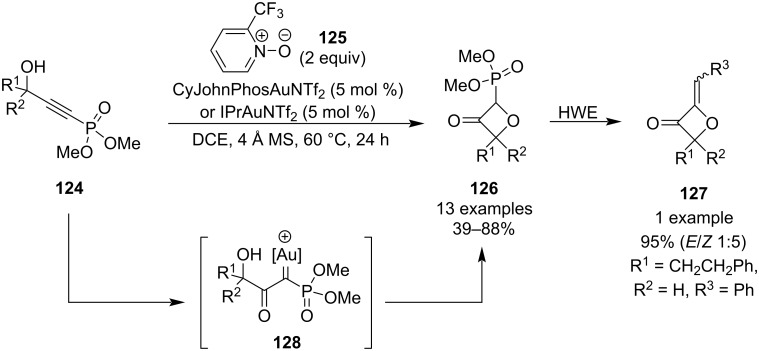 Figure 37