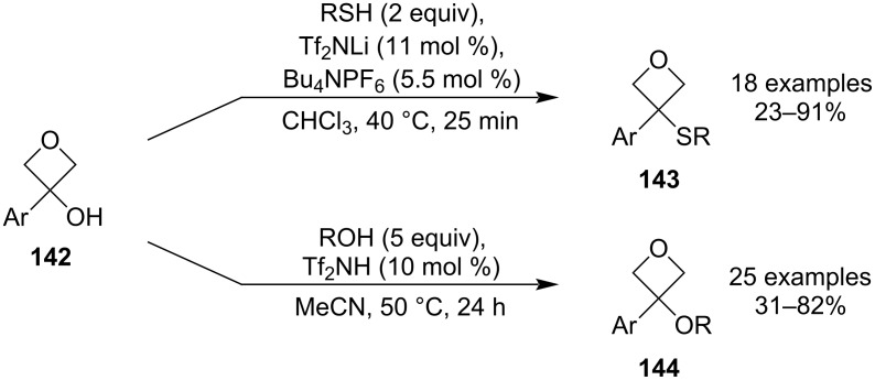 Figure 39