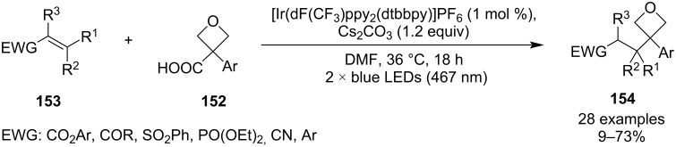 Figure 42