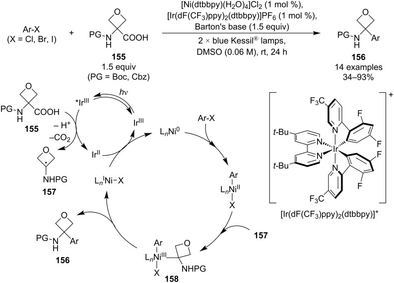 Figure 43