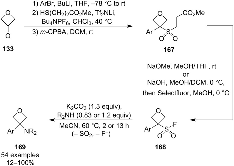 Figure 45