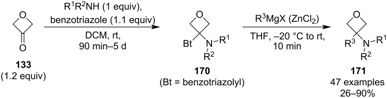 Figure 46