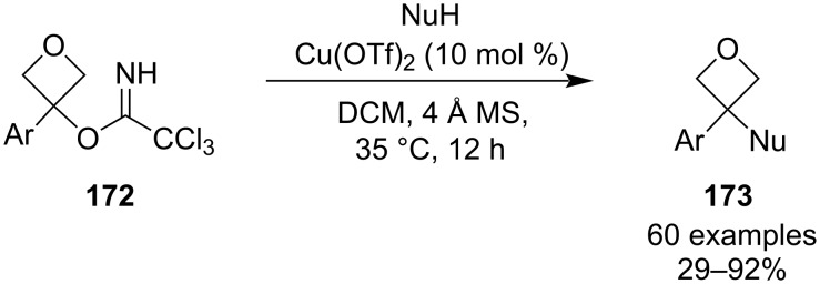 Figure 47