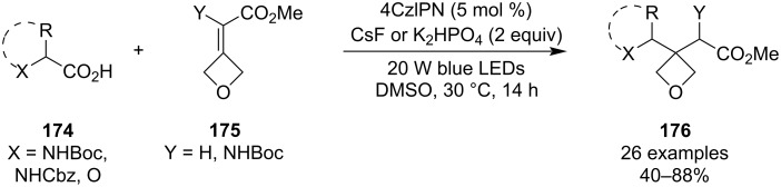 Figure 48