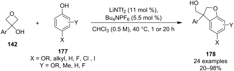 Figure 49