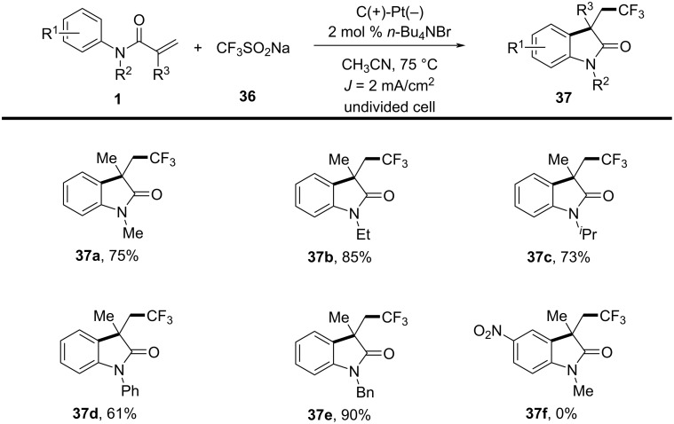 Figure 19