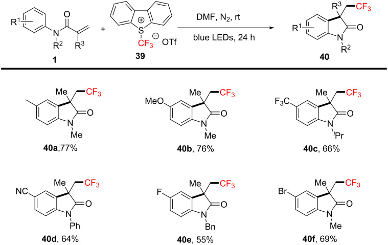 Figure 21