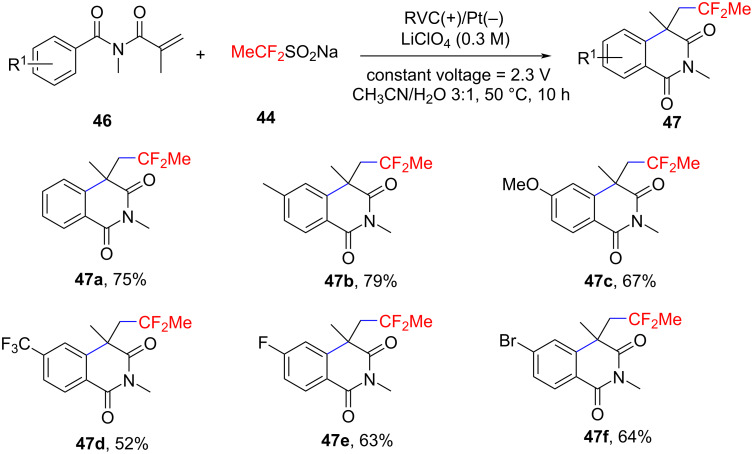Figure 24