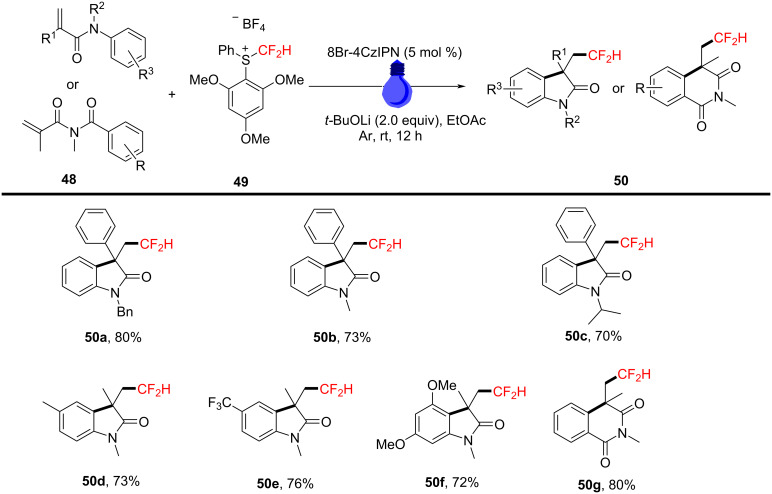 Figure 25