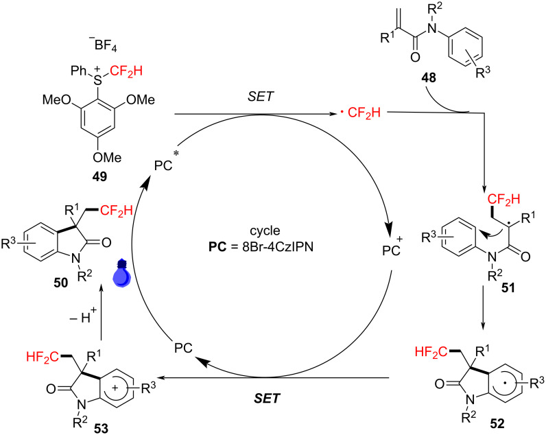 Figure 26