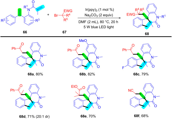 Figure 32