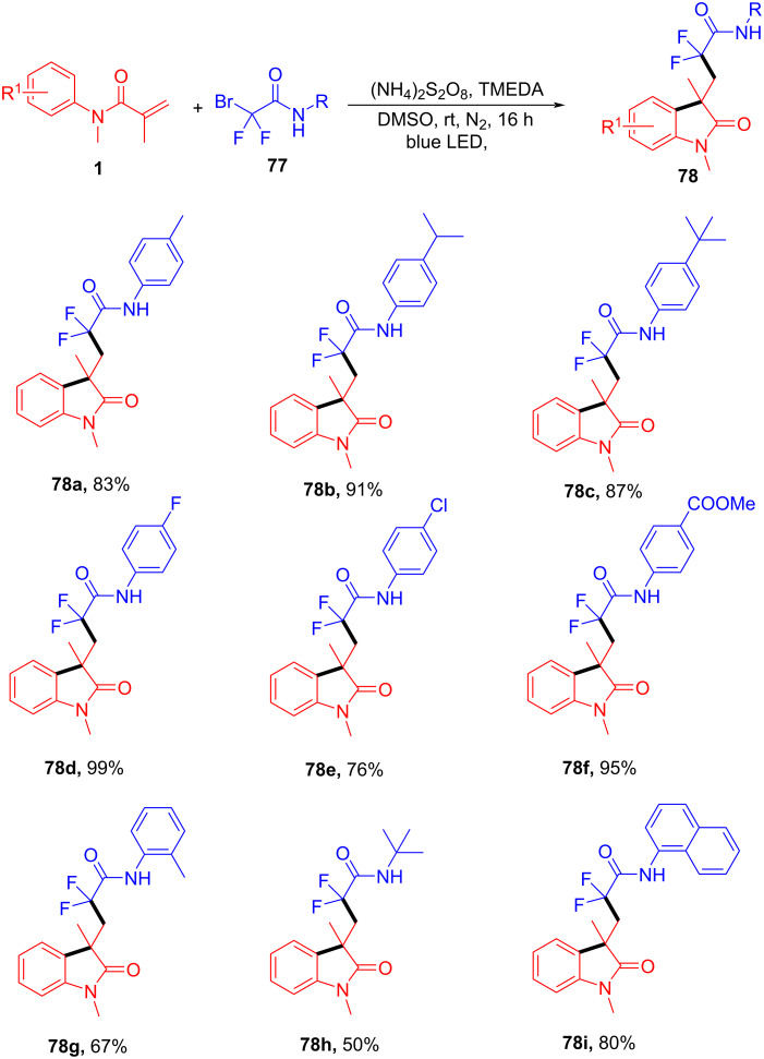 Figure 37