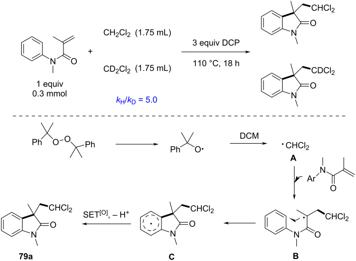 Figure 40
