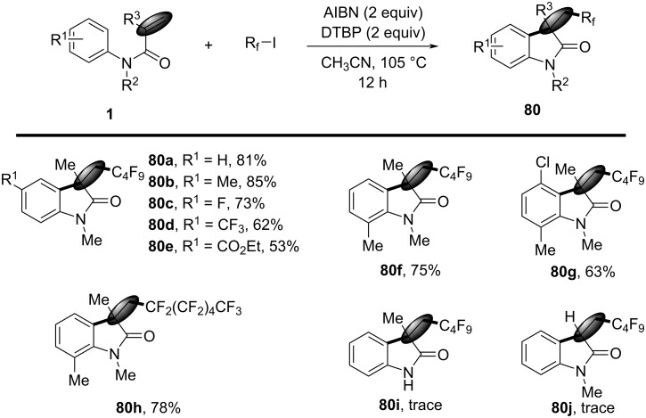 Figure 41