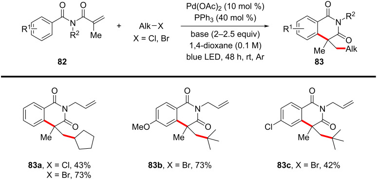 Figure 44