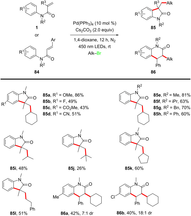 Figure 46