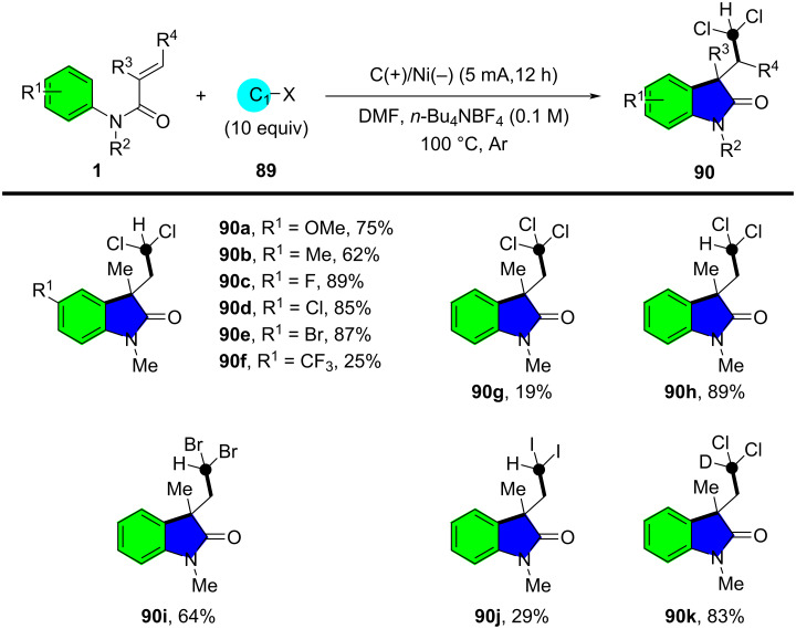 Figure 49