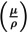 Figure 13