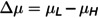 Figure 19