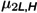 Figure 21