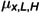 Figure 22
