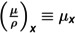 Figure 42