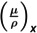Figure 44