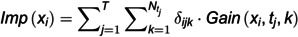 Figure 19