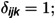 Figure 24
