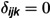 Figure 25