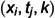Figure 26