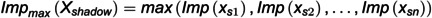 Figure 28
